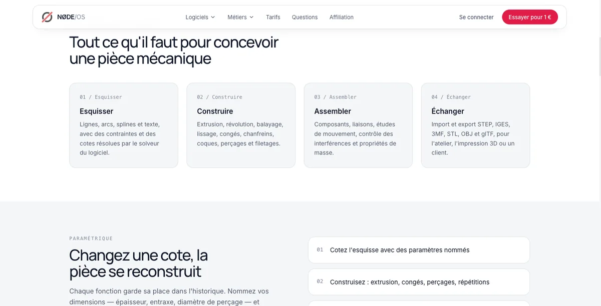 Les quatre étapes de NØDE CAD : esquisser, construire, assembler, échanger.