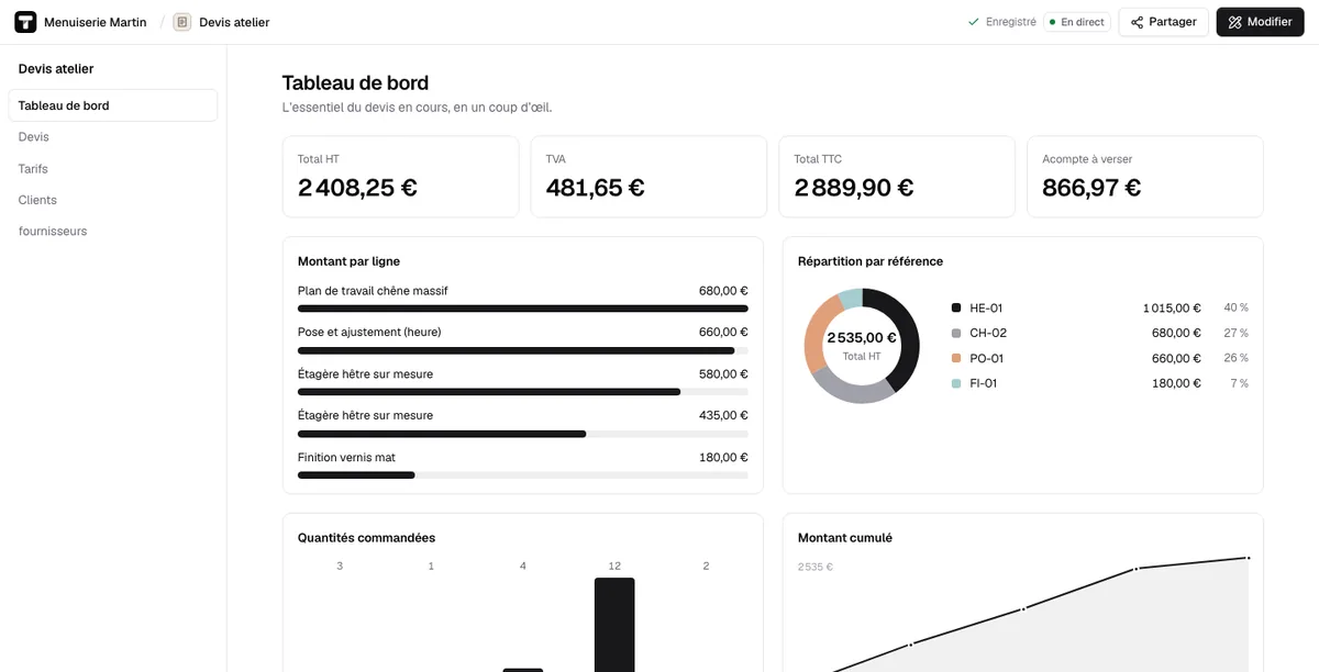 Un devis de menuiserie devenu logiciel : totaux, montants par ligne, répartition par référence et graphiques.
